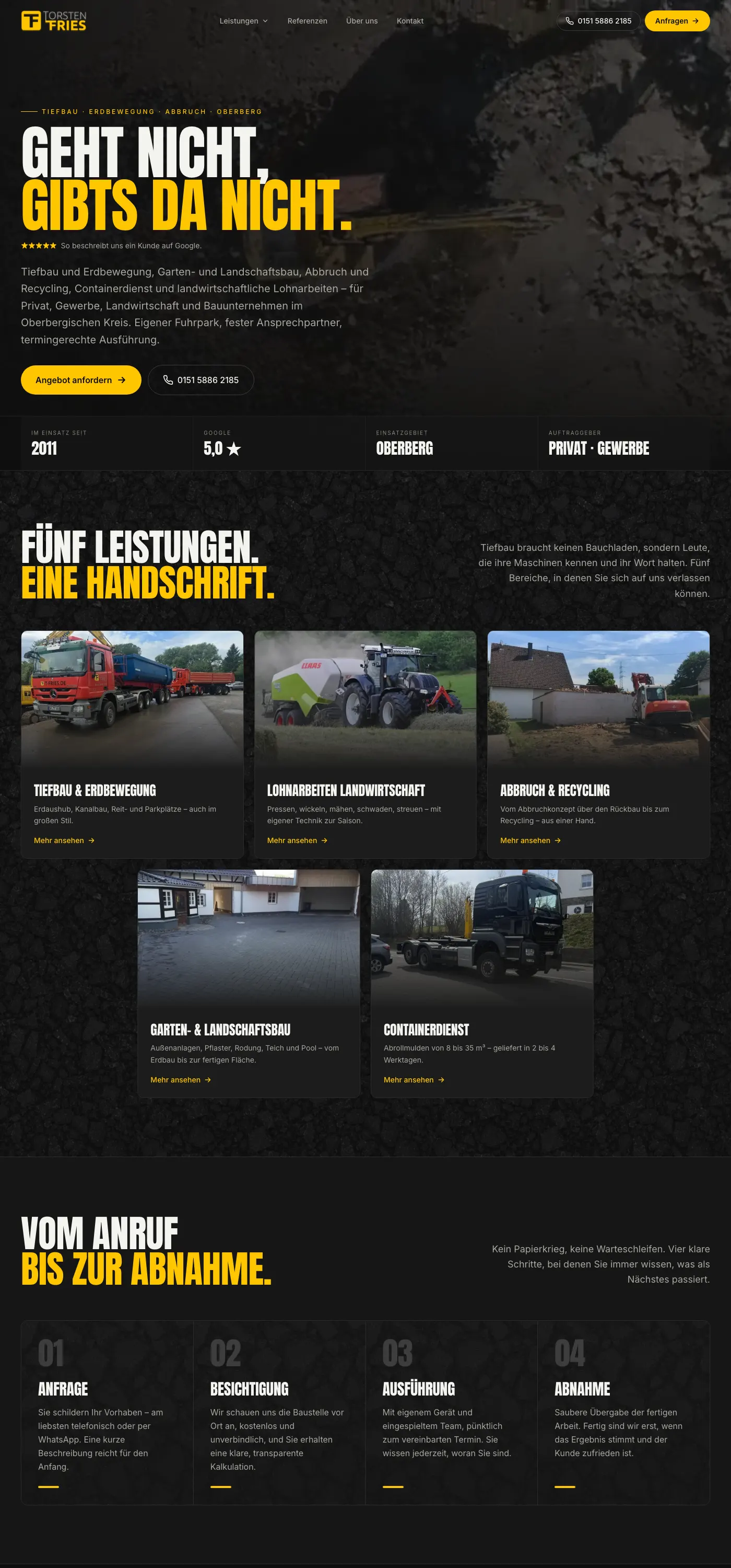 Startseite von Torsten Fries